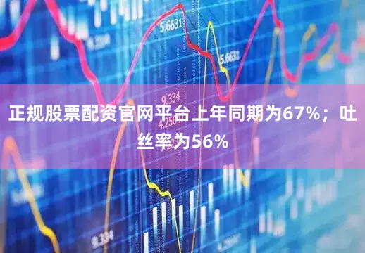 正规股票配资官网平台上年同期为67%；吐丝率为56%